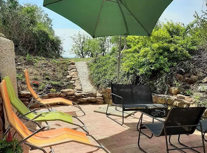 - Balaton 20230 Holiday home